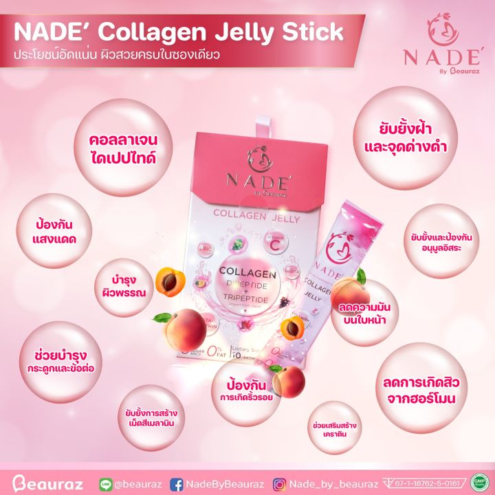 nade-collagen-jelly-นาเด้-เจลลี่-x2-กล่อง-ปกป้องผิวจากแสงแดด