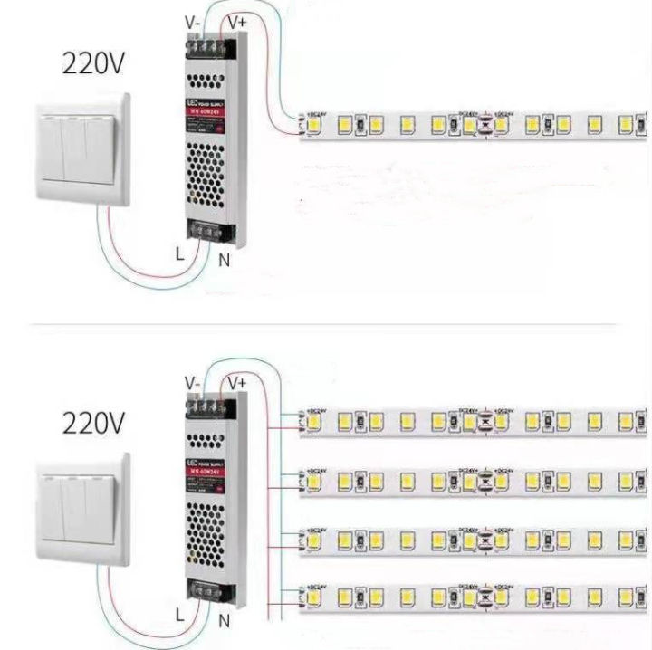 หม้อแปลงไฟฟ้า-220vถึง12v-24vแถบบางเฉียบ-กล่องไฟโฆษณา-ไดรฟ์ไฟ-led-เรืองแสง-word-power-transformer