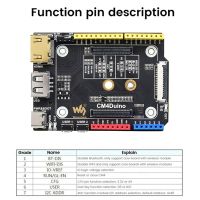 CM4 Duino Expansion Board for Duino Base -Compatible USB M.2 Interface Supporting for Ecology