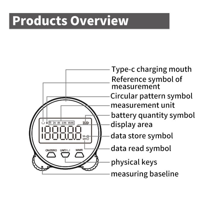 shahe-ไม้บรรทัดจอแสดงผลแอลซีดีดิจิทัล-type-c-แถบอิเล็กโทรนิกส์วัดด้วยเครื่องมือวัดความยาวมือถือที่มีความแม่นยำสูงแบบชาร์จไฟได้