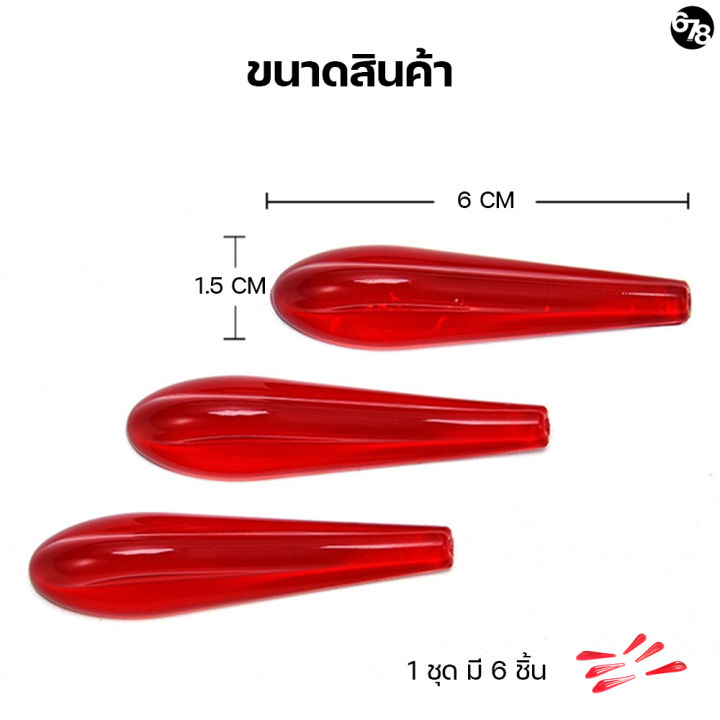 ตัวตัดลม-ตัวลู่ลม-ติดไฟท้าย-ดักลมตามหลักแอโร่ไดนามิก-ช่วยให้ลู่ลมมากขึ้น-ลดเสียงรบกวน-สวยงาม-เท่-ดุดัน