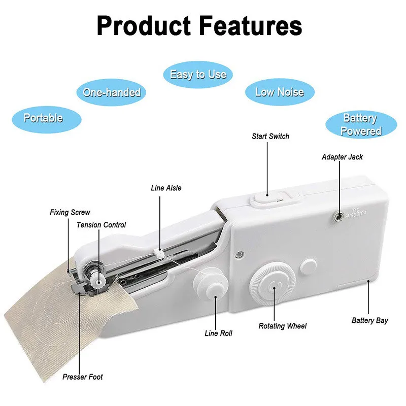 Handy Stitch Mini Sewing Machine Portable Cordless Electric Handheld Cloth  Sewer