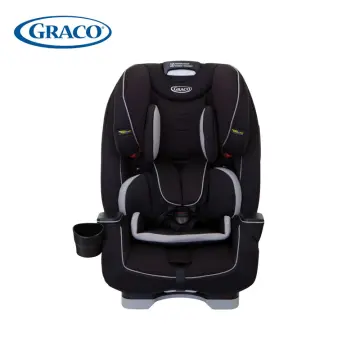 Graco milestone clearance price