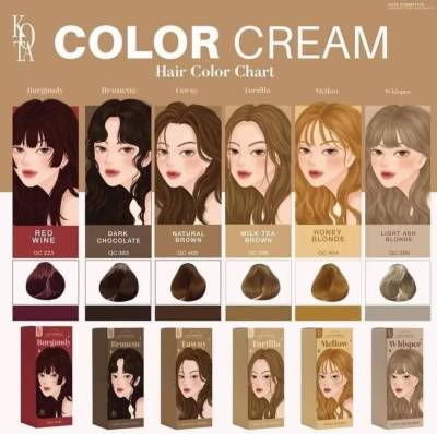 โคทา ครีมย้อมผม โคทา คอสเมติก คัลเลอร์ ครีม เมลโลว KOTA COSMETICS COLOR CREAM MLLOW 100มล.