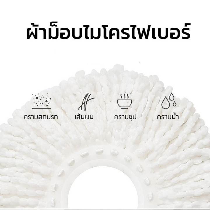 ชุดถังปั่น-spin-mop-ถังปั่นแบบเหยียบ-ถังปั่นสแตนเลส-ขนาดใหญ่-ไม้ม๊อบถูพื้น-ไม้ถูพื้น