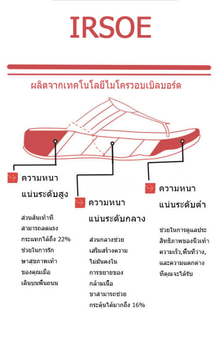 reos-รองเท้าหญิง-รองเท้าแตะหญิง-เพื่อสุขภาพ-เบา-นุ่ม-ใส่สบาย-cdm309-8-ไซส์มาตรฐาน-เบอร์-36-41