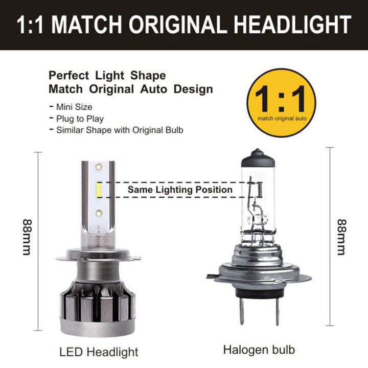 ชุดไฟหน้ารถมอเตอร์ไซค์แบบ-led-รถยนต์ไฟตัดหมอก-h1-2ชิ้น-ล็อต-h3-h4-h7-h11-9005-9006-72w-8000lm-6000k-ip67กันน้ำเหมาะสำหรับรถยนต์-รถจักรยานยนต์