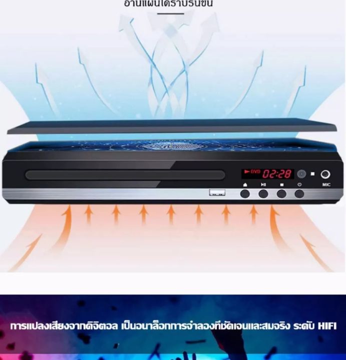 เครื่องเล่น-dvd-dvd-vcd-cd-usb-rw-hdmi-player-เครื่องเล่นแผ่น-เครื่องเล่นวิดีโอพร้อมสาย-hd-และช่องต่อไมโครโฟน-เครื่องเล่นดีวีดี-เครื่องเล่นแผ่น-เครื่องเล่นซีดี