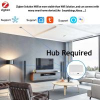 สมาร์ท Zigbee ไฟ Led USB Tuya Wifi RGB แถบไฟ Led DC5V 5050โทรทัศน์แอลอีดีอัจฉริยะกลับแสง Wok กับ Alexa Google Home