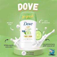 Dove Go Fresh  โดฟ โรลออนลดเหงื่อพร้อมระงับกลิ่นกาย (40g)