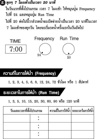 วาล์วตั้งเวลารดน้ำอัตโนมัติ-3-4-นิ้ว-ปุ่มหมุน-รุ่น-1140e-ประหยัดเวลา-ประหยัดน้ำ-ประหยัดค่าใช้จ่าย-มีความแข็งแรงทนทานสูง-homes