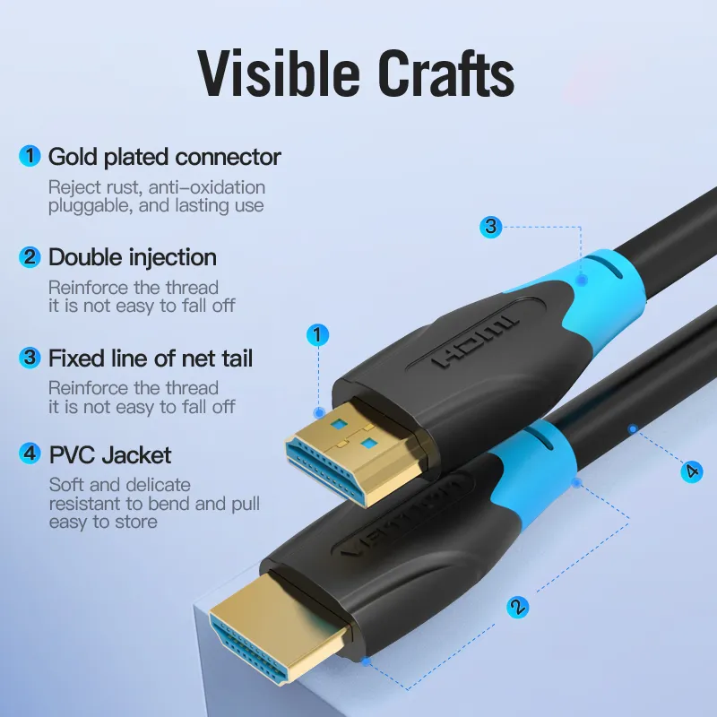 Vention HDMI Cable 2.0 3D 2160P Cable HDMI 1m 2m 3m 10m 15m With