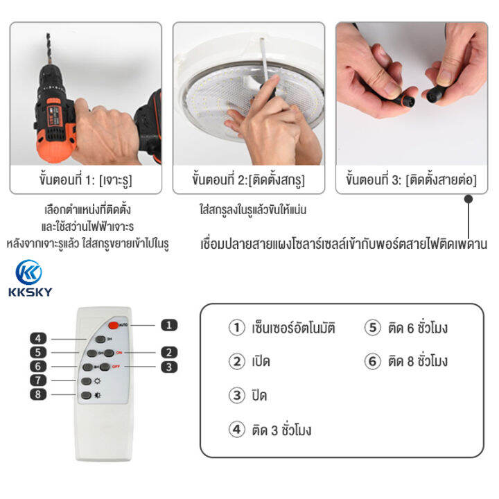 สปอตกรุงเทพ-100w-โคมไฟเพดานหรูโคม-โคมไฟเพดาน-ไฟโซล่าเซลล์-ไฟติดเพดาน-ไฟเพดาน-solar-light-led-โคมไฟห้องนอน-ไฟติดเพดาน-โคมไฟเพดานกลม