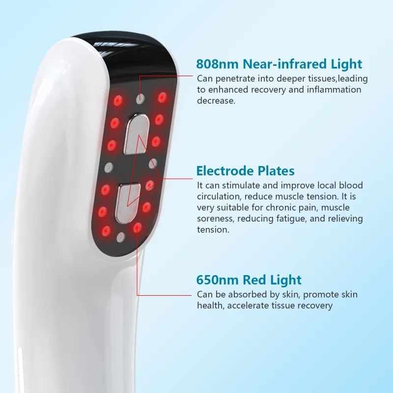 KTS Upgraded Cold Laser & TENS Therapy Device，2-in-1 Treatment Instrum ...