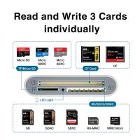 USB 3.0เครื่องอ่านบัตร CF SD อ่านการ์ดความจำเขียนแฟลชการ์ดอะแดปเตอร์ TF Micro SDHC MD MMC SDHC SDXC สำหรับวินโดวส์แม็คอลูมิเนียม