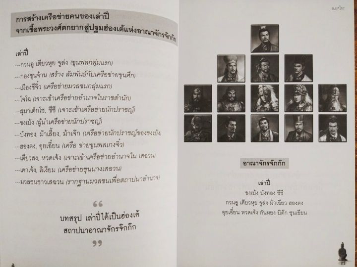 หนังสือ-สามก๊ก-ฉบับอำนาจเครือข่ายคือความสำเร็จ