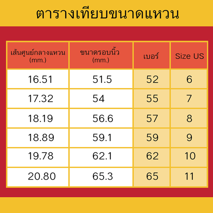 แหวนโรเดียมฝังเพชร-เสริมบารมี-ใส่ในชีวิตประจำวันได้-ทำจากทองเหลือง-สีโรเดียม-เรียบหรู-ใส่ได้ทุกโอกาส