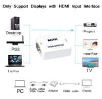 VGA2HDMI Converter Mini Adapter 1080P อะแดปเตอร์เเปลง VGA เป็น HDMI