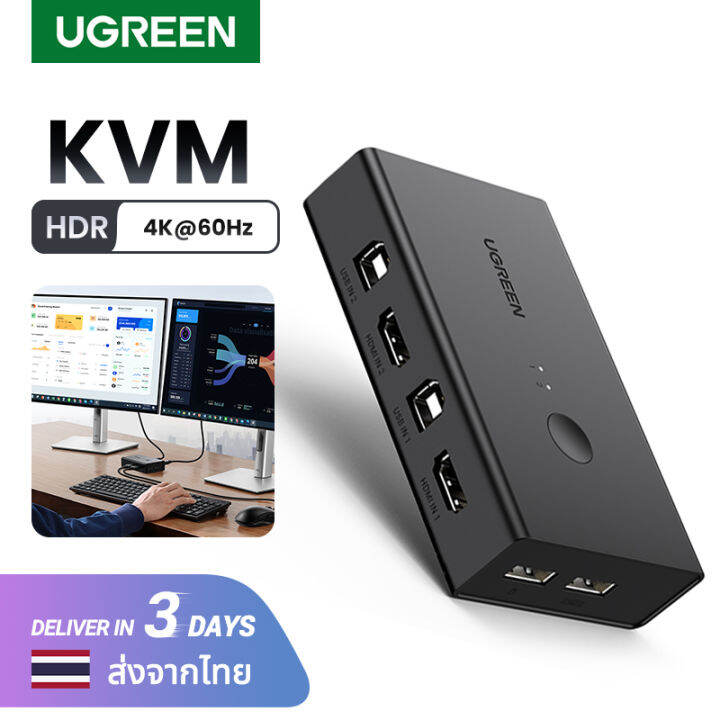 Ugreen Hdmi Kvm Switcher Box K Hz In Out Ultra Hd Hdmi Monitor Sharing