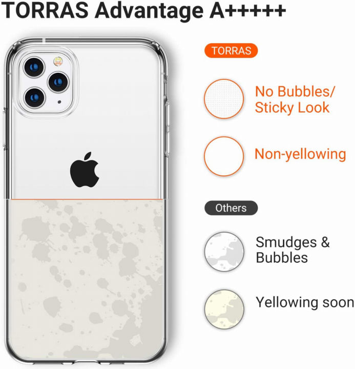 torras-crystal-clear-compatible-for-iphone-11-pro-case-non-yellowing-shockproof-protective-soft-slim-thin-cover-for-iphone-11-pro-phone-case-5-8-crystal-clear