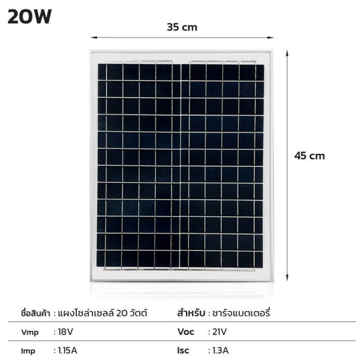 แผงโซล่าเซลล์-10w-20w-30w-50w-แผงพลังงานแสงอาทิตย์-18v-ชาร์จไฟได้-ชาร์จโทรศัพท์-สำหรับชาร์จแบตเตอรี่-สินค้าคุณภาพดี-solar-panel-beautiez