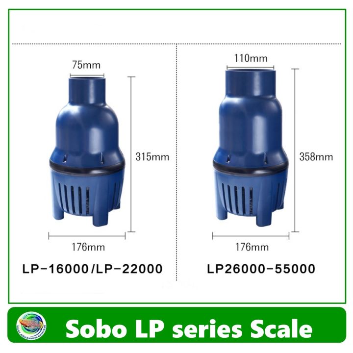 sobo-wp-40000lp-ปั๊มน้ำประหยัดไฟ-ปั๊มน้ำบ่อกรอง-ปั๊มน้ำบ่อปลา-ปั๊มน้ำ-ปั๊มน้ำพุ-150w-40-000-l-h