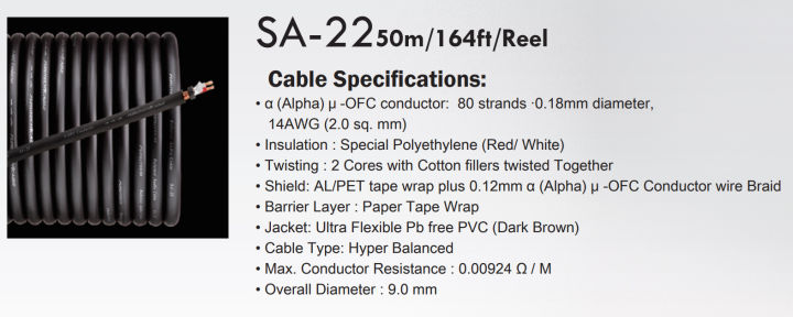 ของแท้-100-สาย-furutech-sa-22-สายสัญญาณตัดแบ่งขายราคาต่อเมตร-ร้าน-all-cable