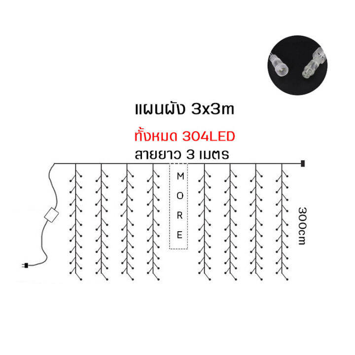 ไฟม่านน้ำแข็ง-3-เมตร-4-เมตร-ม่านน้ำแข็งห้อย-แสงขาว-ไฟกระพริบ-ไฟประดับ-ตกแต่งหน้าต่างร้าน-ไฟม่านกันน้ำ-ไฟคริสต์มาส-ไฟตกแต่ง-ต่อกันได้