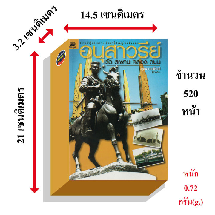 อนุสาวรีย์วัดสะพานคลองถม-300บ-8378