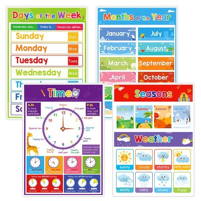 4 Children English Early Education Time Weather Season Month Week Cognition Puzzle Poster A4 Plastic Card Display Whiteboard