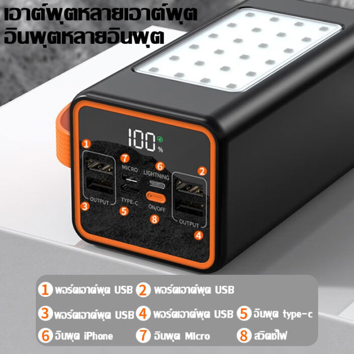 sunesy-พาวเวอร์แบงค์60000mah-100w-ชาร์จเร็ว-ไฟ-led-ที่แข็งแกร่ง-แบตเตอรี่สำรอง-แบตสำรอง-เพาเวอร์แบงค์-พาวเวอแบงค์แท้-เพาเวอแบงค์แท้-พาเวอร์แบงค์-พาวเวอร์แบงค์แท้-เพวเวอร์แบงค-เพาวเวอร์แบงค์-เวอร์เวอร์