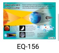 จันทรุปราคา EQ 156 โปสเตอร์สื่อการสอน หุ้มพลาสติก ขนาด 50 * 70 cm