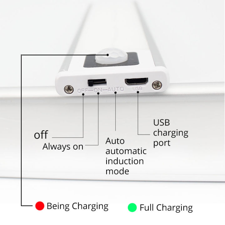 ไฟกลางคืนไฟ-led-ภายใต้คณะรัฐมนตรีแสง-motion-sensor-ไฟกลางคืนตู้เสื้อผ้าตู้ไฟครัวแสงแม่เหล็กไฟกลางคืน