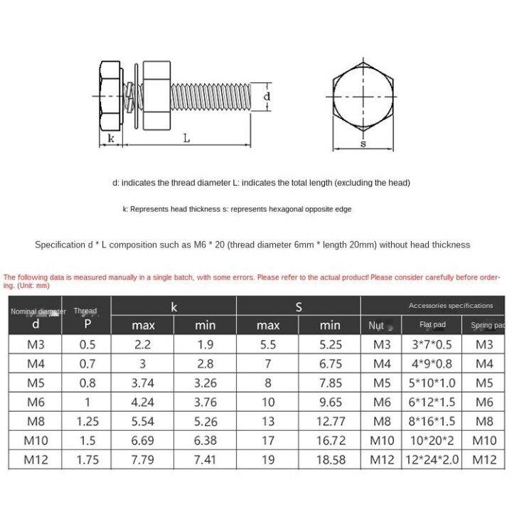 304-stainless-steel-outer-hexagon-screw-nut-set-large-full-screw-connector-combination-bolt-m3m4m5m6m8