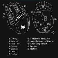 a &amp; d zelotes f เมาส์ไร้สาย 14 led 2.4g 2400 dpi 7 ปุ่ม อุปกรณ์เสริมสําหรับคอมพิวเตอร์