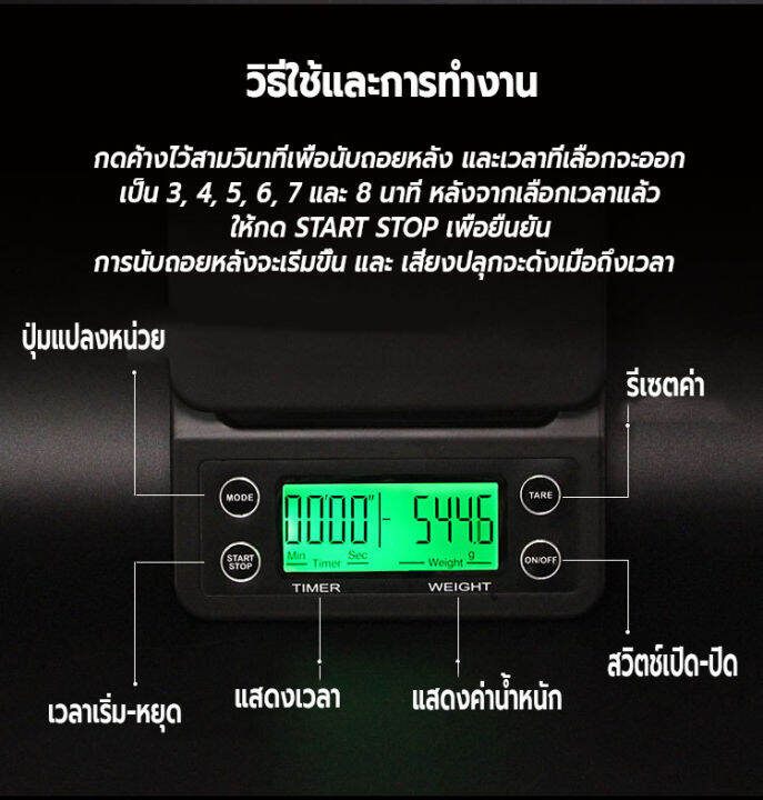 เครื่องชั่งในครัว-เครื่องชั่งอาหารดิจิตอล-ตาชั่งกาแฟ-ที่ตวงส่วนผสม-รับน้ำหนักได้5kg-0-1g-แบบพกพา-หน้าจอled-แถมถ่าน2ก้อน-กันน้ำ