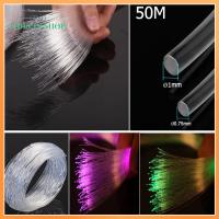 MDUCIN SHOP 50mx0.75mm/1.0mm ใหม่ การตกแต่ง พลาสติก End Glow สายไฟเบอร์ออปติก PMMA ไฟ LED