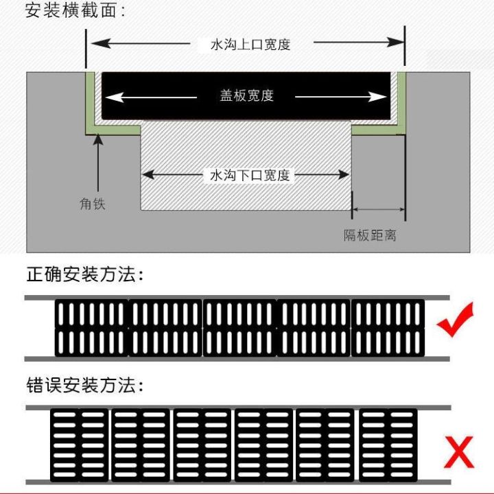 drain-cover-composite-resin-manhole-cover-non-slip-grate-plastic-trench-cover-kitchen-sewer-cover-grille