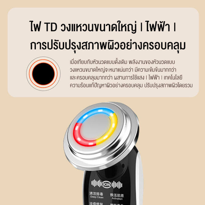 7in1-เครื่องนวดหน้าไฟฟ้า-ดูแลผิวหน้า-ต่อต้านริ้วรอย-หน้าเรียว-ต่อไวท์เทนนิ่ง-กระชับหน้า-คอลลาเจน-ฟื้นฟูผิว-ที่นวดสปาหน้า