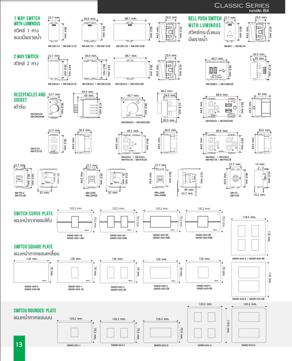 nano-ชุดเต้ารับ-2x4-สวิตซ์-1-เต้ารับเดี่ยว-2-พร้อมบ๊อกลอย-2x4-และ-ฝา-3-ช่อง-สีขาว