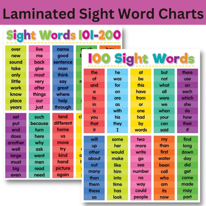 Laminated Sight Words Chart. Word Families, Consonant Blend Words ...