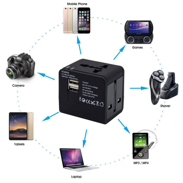 สีขาวสีดำ5v-1a-universal-international-adapter-fused-travel-2-usb-power-charger-adapter-กับ-au-us-uk-eu-converter-plug