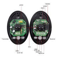 2022ล่าสุด Dc Ac 12 24V อินฟาเรดกันน้ำตาเซลล์ประตูประตูเซ็นเซอร์ Ir ขอบประตูอัตโนมัติด้วยเหตุนี้เซนเซอร์ลำแสงนิรภัยสำหรับเครื่องเปิดประตูอัตโนมัติ-เครื่องตรวจจับแสงอินฟราเรด-