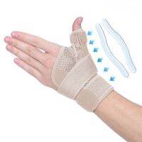 Adjustable Thumb Splint Wrist Support Brace for Tendonitis Arthritis Breathable Thumb Protector Fits Right and Left Hand