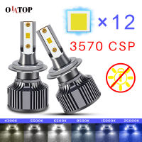 H7 LED Bulbs H4 60W Car Headlight 4300K 6000K 8000K 20000LM Lamp H1 9005 HB3 9006 HB4 9012 H8 H9 H11 Fog Lights Bulb Canbus