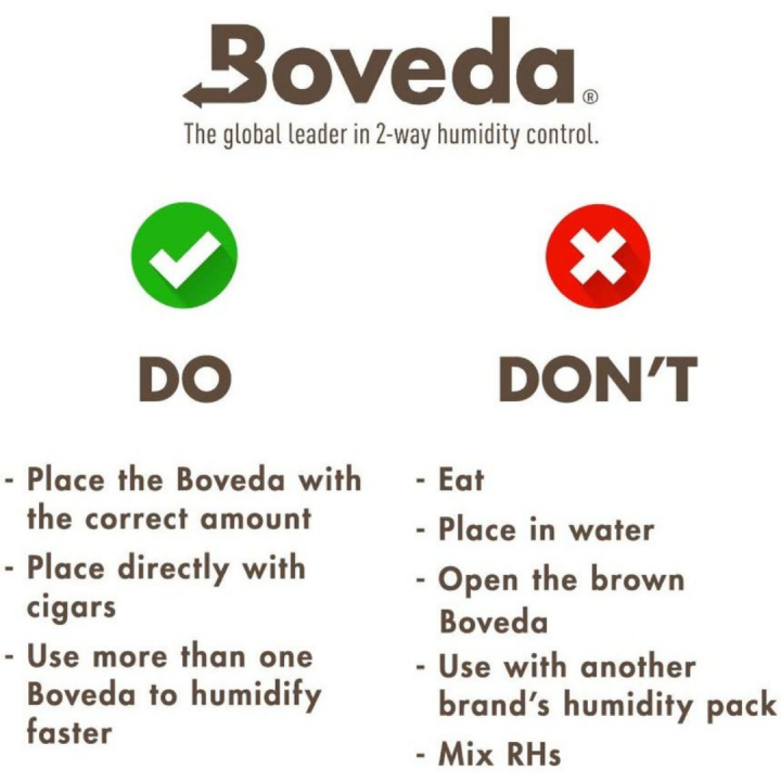 boveda-ซองควบคุมความชื้น-62-67g-ซองบ่ม-ซองกันชื้น-ของแท้100