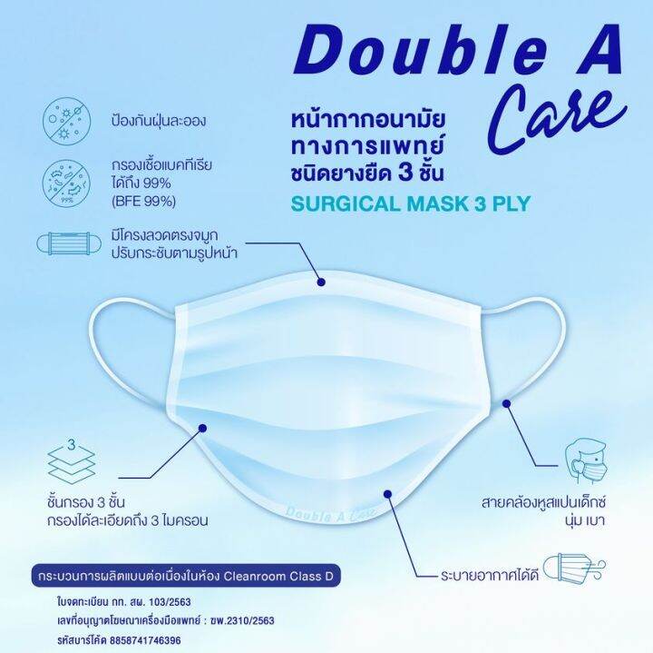 double-a-care-หน้ากากอนามัยทางการแพทย์-ชนิดยางยืด-3-ชั้น-surgical-mask-3-ply