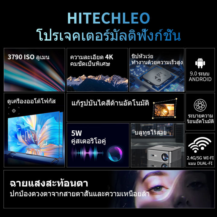 hitechleo-projector-4k-full-hd-โปรเจคเตอร์-โปรเจคเตอร์พกพา-android-9-0-โฟกัสอัตโนมัติ