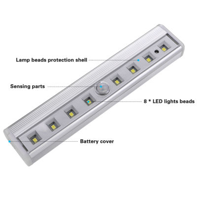 8 * SMD ไฟแอลอีดีสว่างมากเซ็นเซอร์แม่เหล็กแสงสำหรับตู้แบตเตอรี่ตู้เสื้อผ้าดำเนินการ PIR ไฟ LED เซ็นเซอร์ตรวจจับเคลื่อนไหวไฟกลางคืน