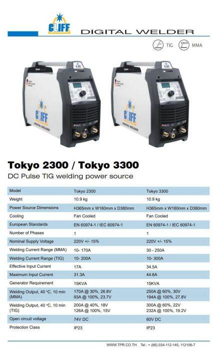 เครื่องเชื่อม-tokyo2300-tig-cliffเยอรมัน-technology